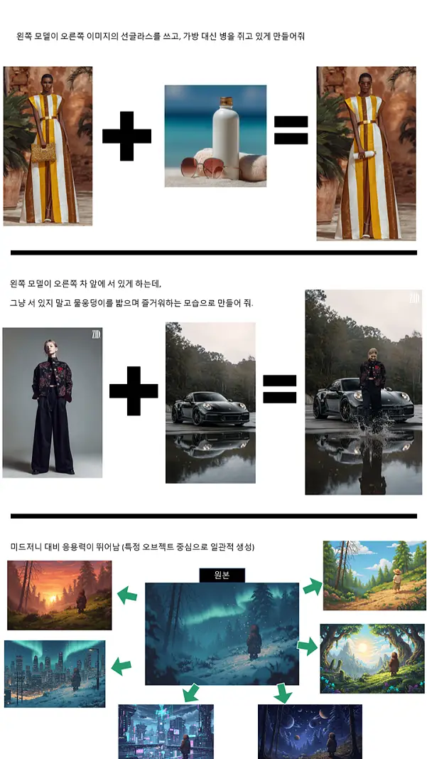나노 바나나?