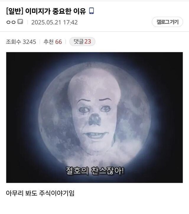 이미지의 중요성