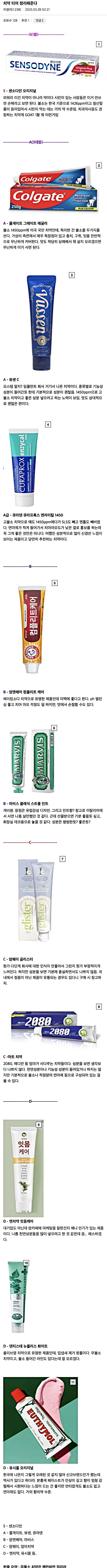치약 등급표...