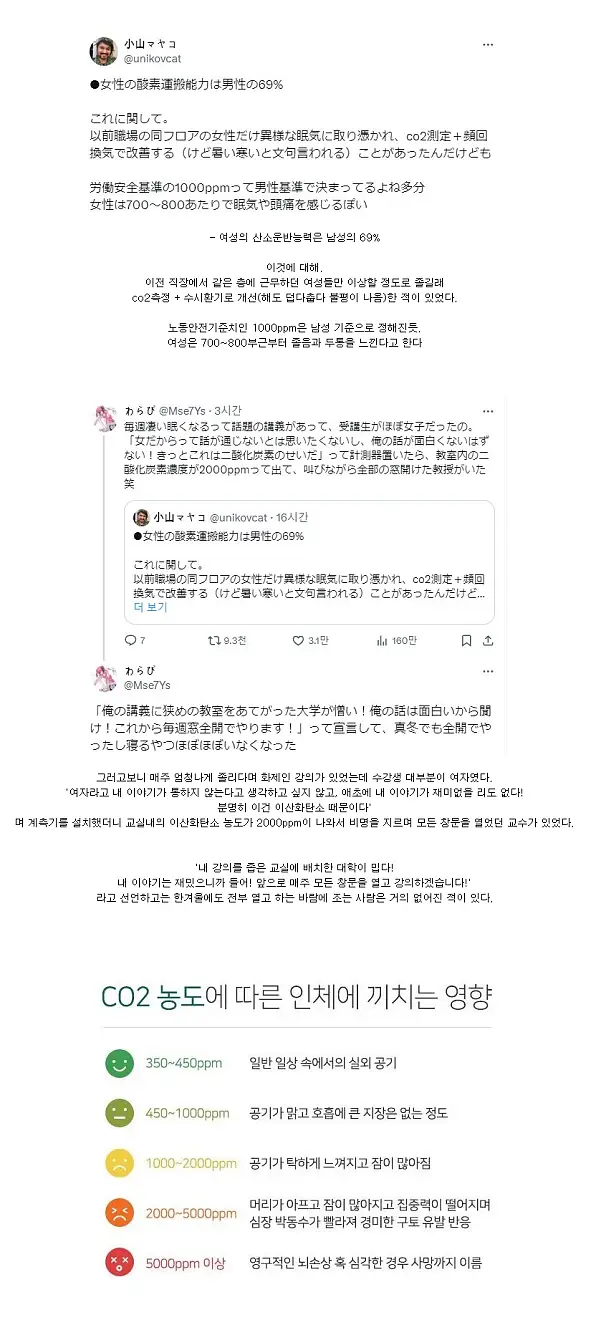 왜 여성들은 내가 얘기하면 안색이 안좋고 집중을 못할까?