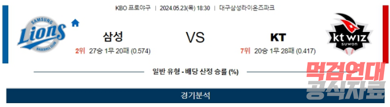 05월 23일 삼성 vs KT KBO 스포츠분석