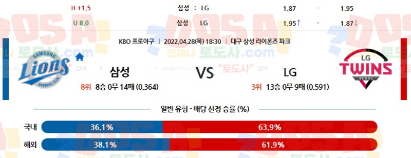 (KBO) 삼성 vs LG 스포츠픽공유