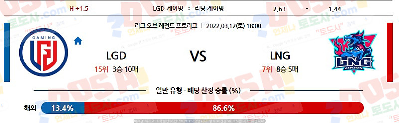 토도사 스포츠분석 3월 12일 18:00 (LPL) LGD 게이밍 - 리닝 게이밍 분석결과